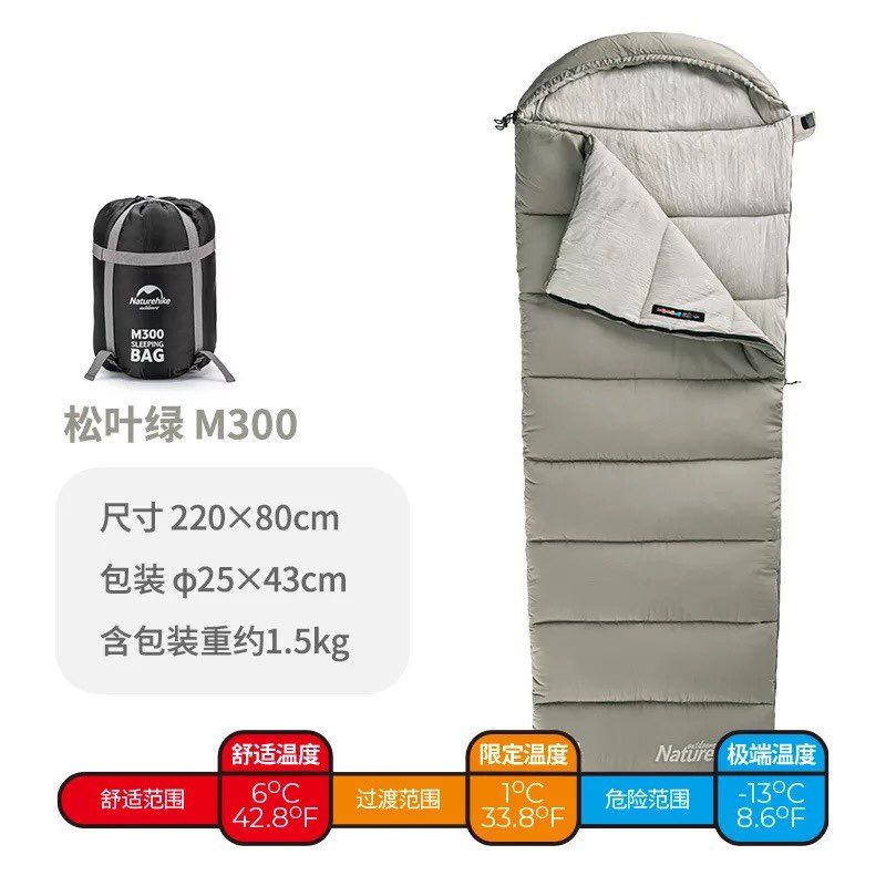 Túi ngủ du lịch - cắm trại - văn phòng Naturehike NH20MSD02/NH17C001-B