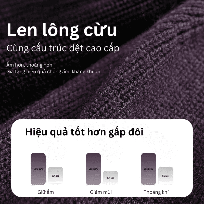 Mũ len chống thấm - hơi ẩm Naturehike CYY2341LF014