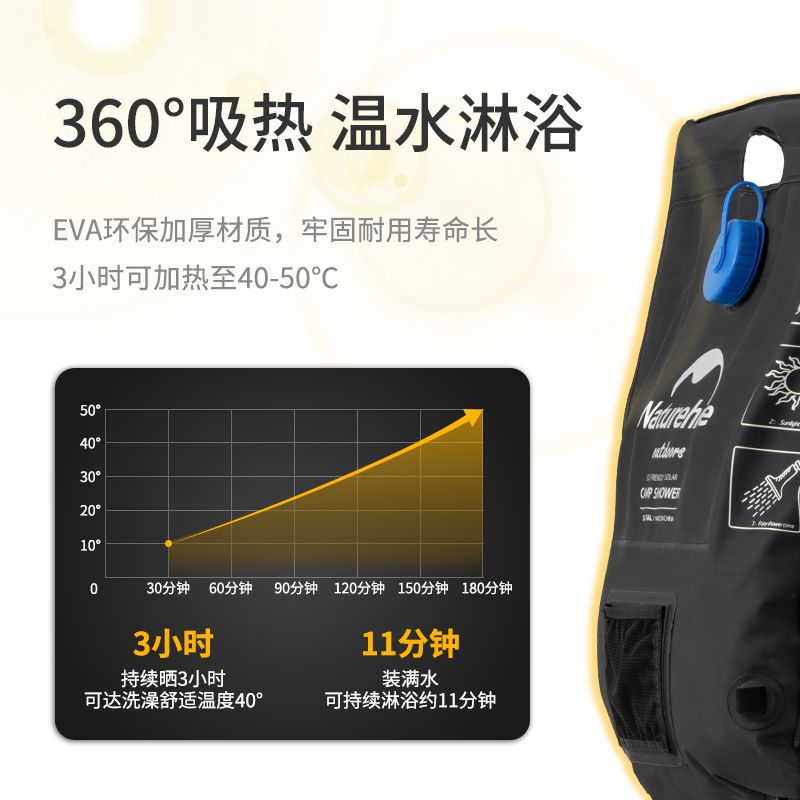 Túi đựng nước tắm thái dương năng Naturehike NH21SJ032