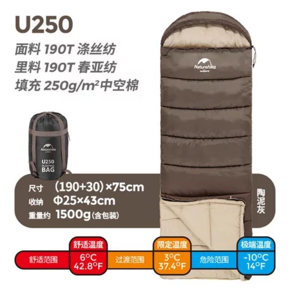 Túi ngủ văn phòng cắm trai du lịch Naturehike NH20MSD07