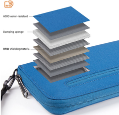 Ví đựng hộ chiếu đi du lịch chống nước NatureHike NH18X020-B