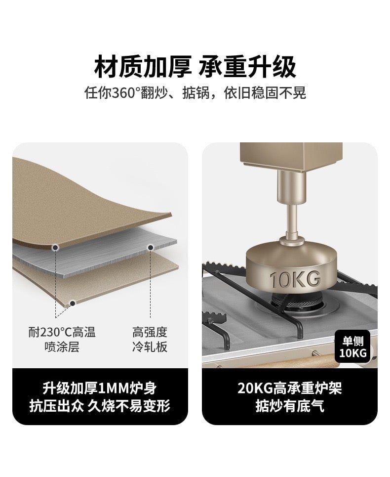 Bếp ga đôi Glamping Naturehike CNH22CJ046