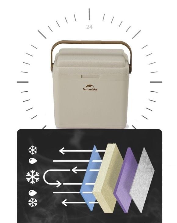 Thùng bảo ôn cắm trại Naturehike Glamping CNK2300BS011