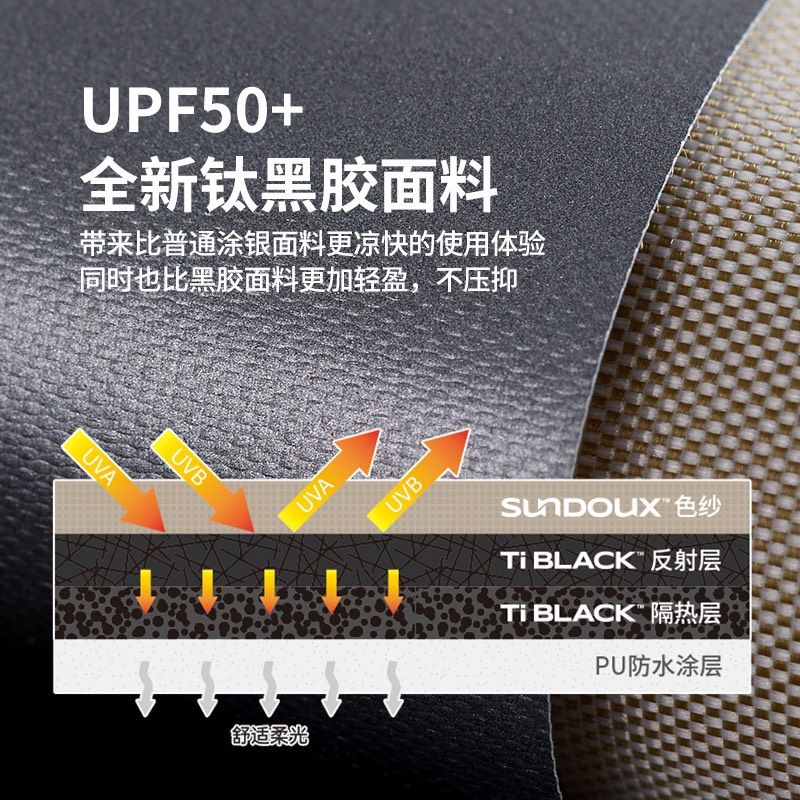 Tăng siêu chống nắng Naturehike NH20TM006 - Keo Titan đen