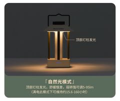 Đèn treo lều nhỏ gọn Naturehike CNH22DQ009