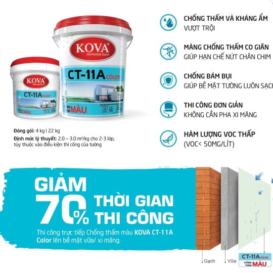  CHỐNG THẤM MÀU KOVA CT-11A COLOR 