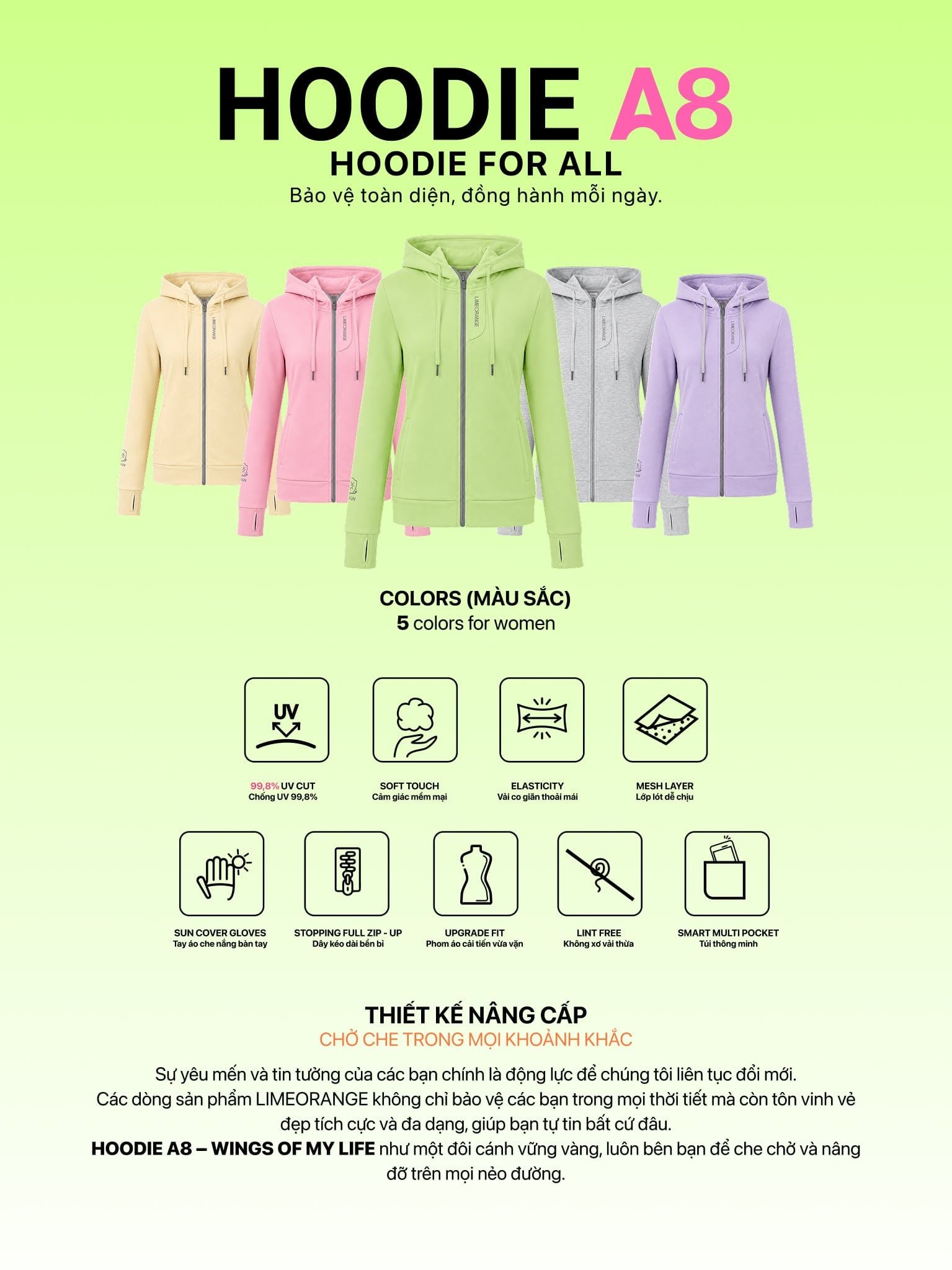 Áo Khoác Cotton Nữ Chống Nắng Chống Tia UV 99,8% Hoodie A8