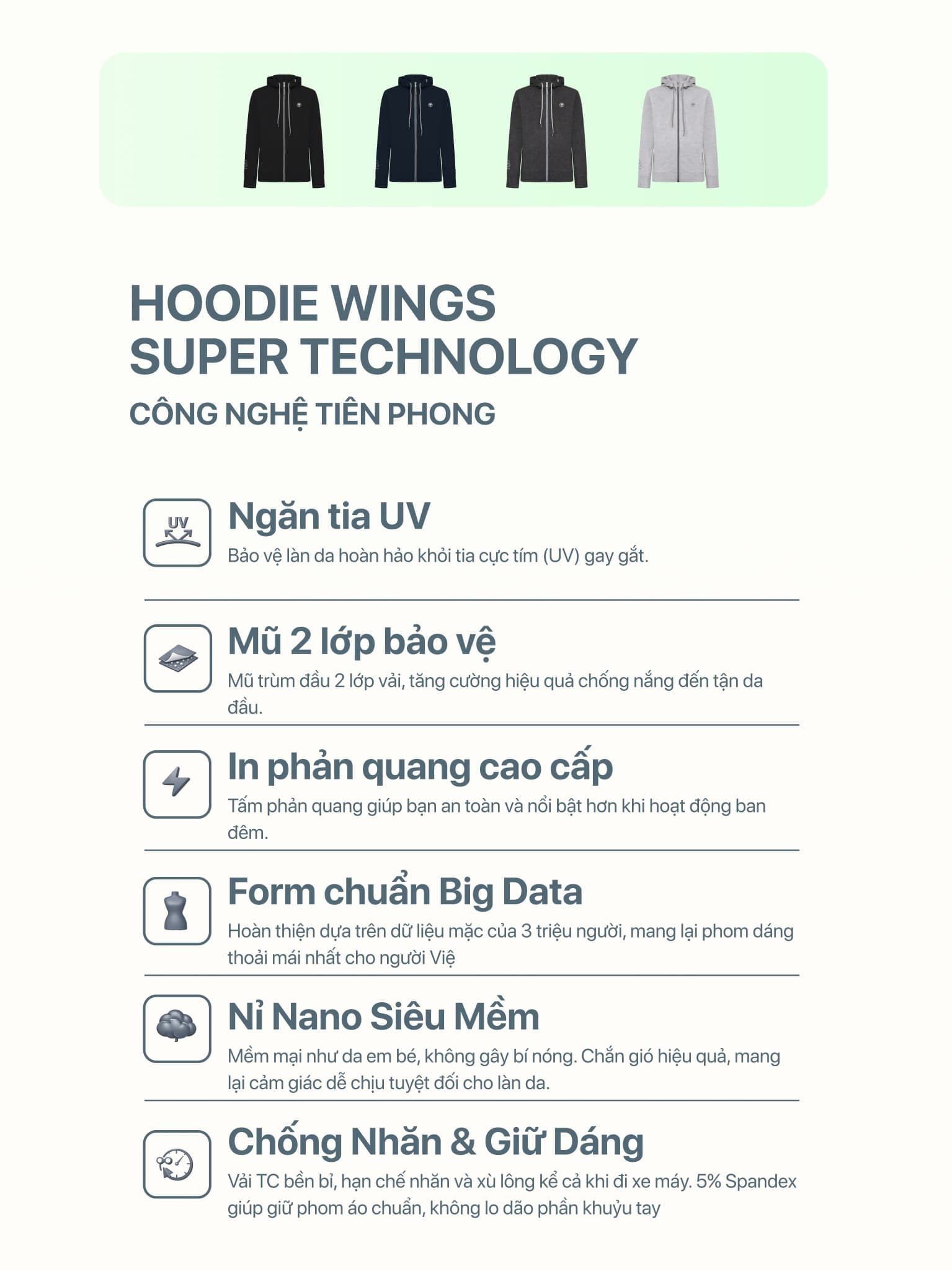 ÁO KHOÁC COTTON NAM CHỐNG NẮNG 99,8%  - HOODIE WINGS