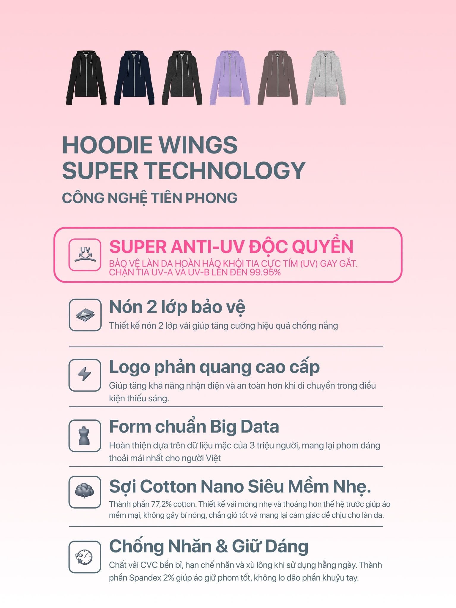 ÁO KHOÁC COTTON NỮ CHỐNG NẮNG 99,95% HOODIE WINGS - LIMEORANGE
