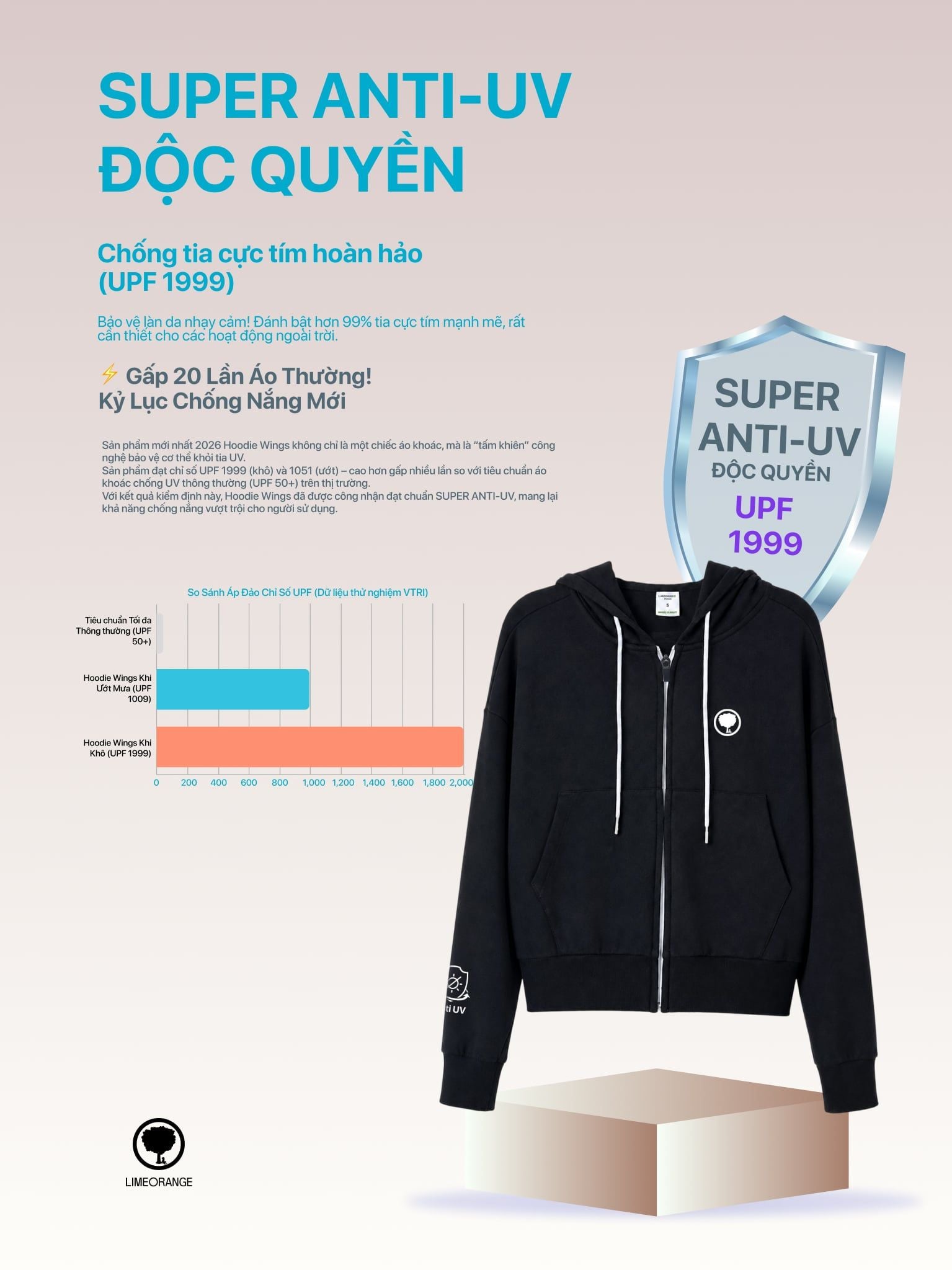 Hoodie Wings Crop Áo Khoác Nữ Chống Nắng Hoodie Wings Crop
