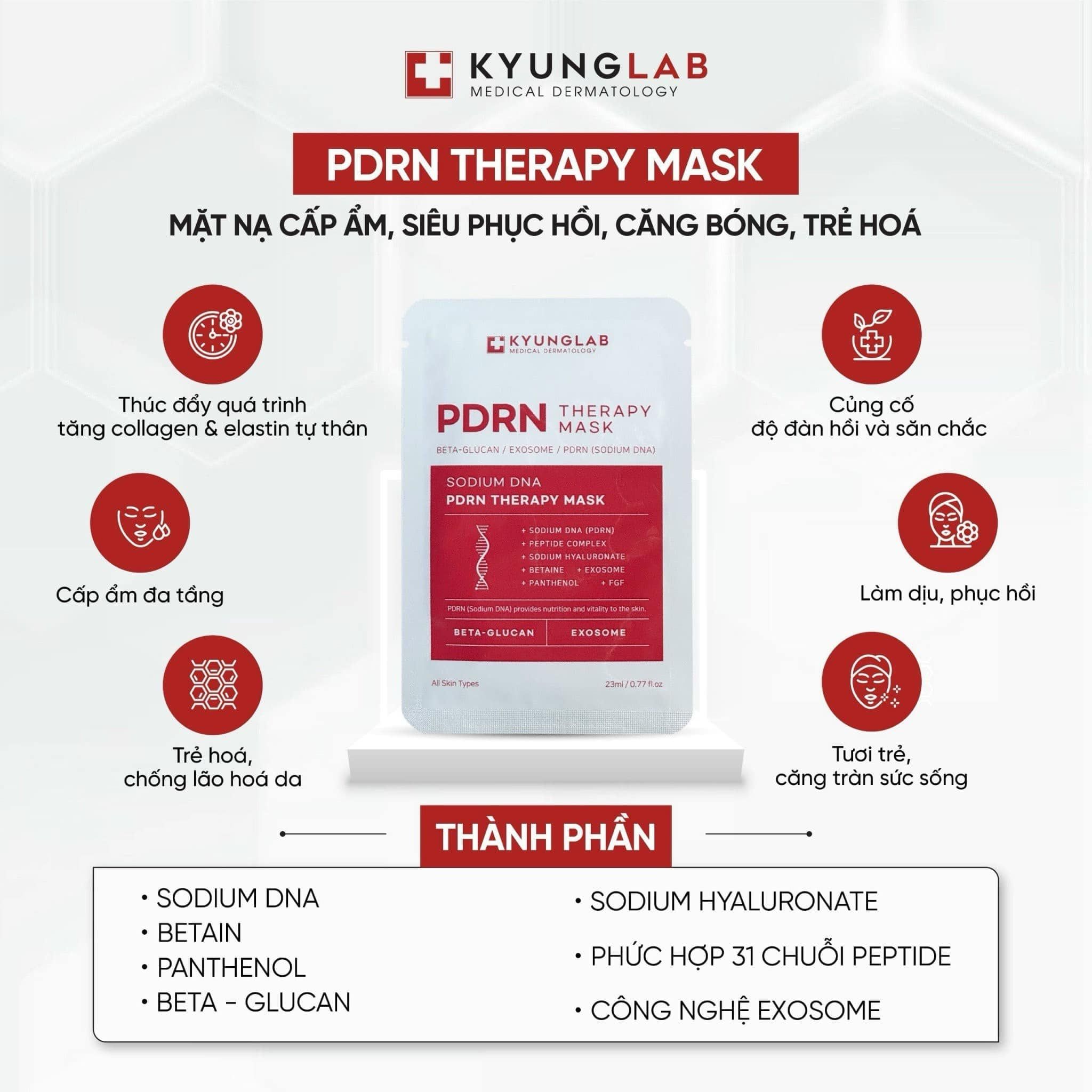  C61- Mat na Kyunglab PDRN set 10 mieng 