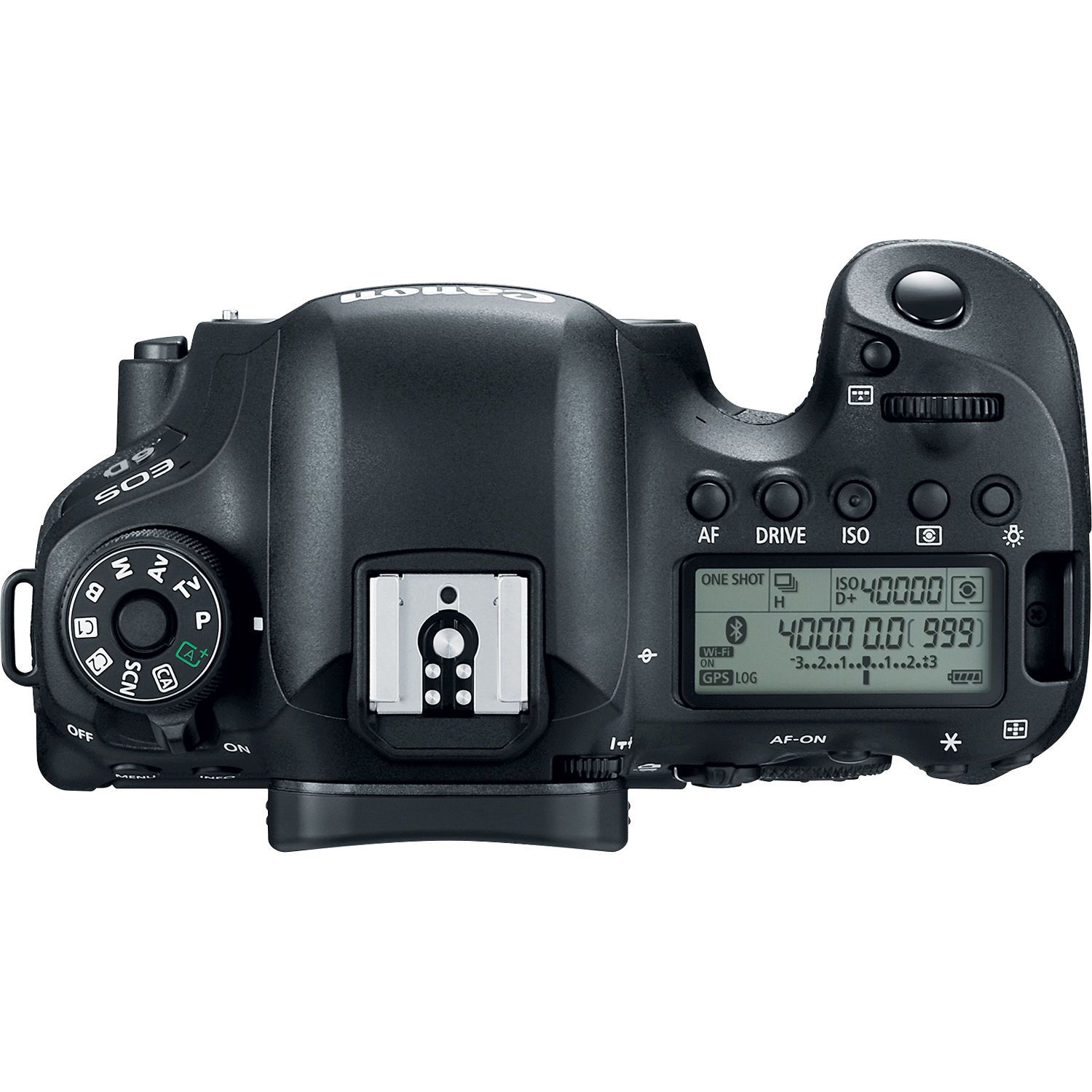 Canon 6D Mark II – lensify