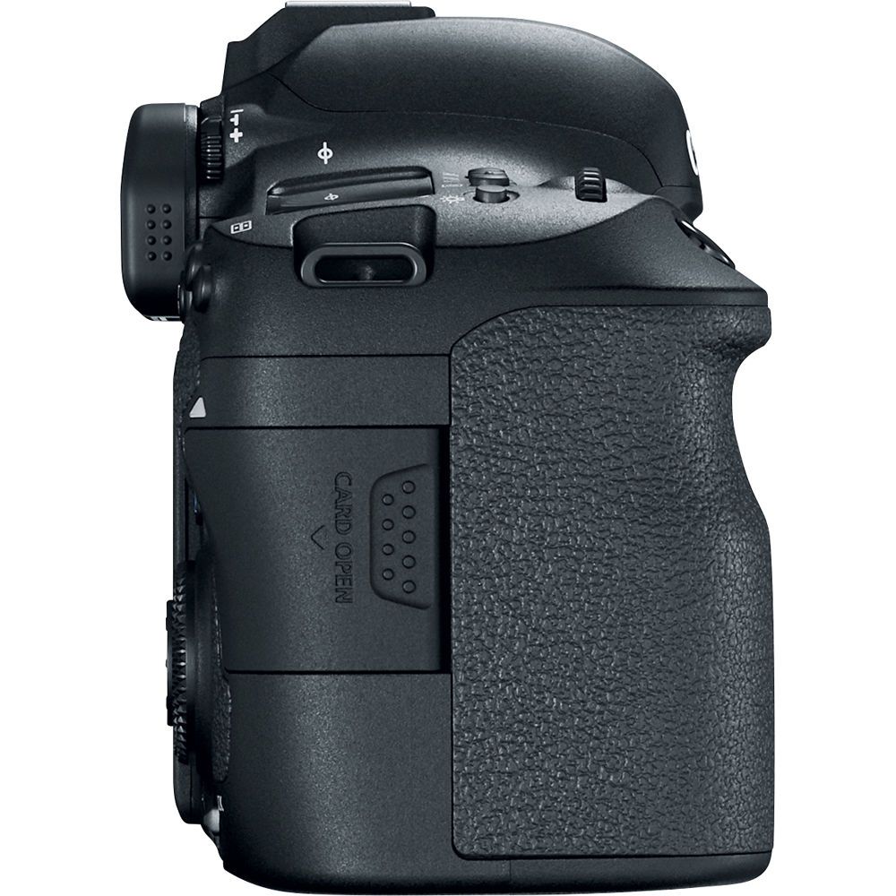 Canon R6 Mark II – lensify