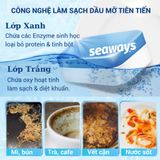  Viên rửa chén bát SEAWAYS 3 trong 1 (Túi 35 viên x8gr) chuyên dùng cho máy rửa chén bát - An toàn, sạch hoàn hảo - KOCHI 