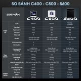  Máy rửa chén bát để bàn C400 - KOCHI Vietnam - Rửa nước nóng & Sấy khử trùng - 4 bộ - Tiết kiệm điện nước - Thông Minh 