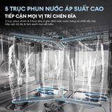  Máy rửa chén độc lập 16 bộ S600 - 5 trục phun nước - Sấy PTC & UV - Bảo quản đối lưu 7 ngày - KOCHI Vietnam 
