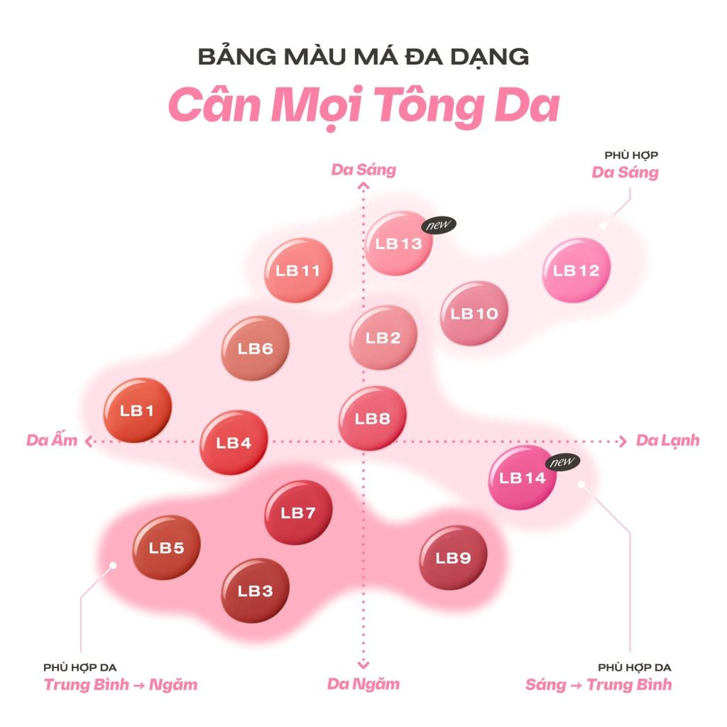 Má hồng kem Lolli Liquid Blush - [Deal Tri Ân KH]
