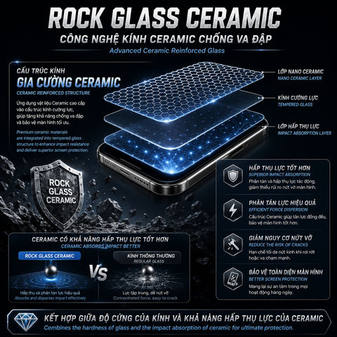  Kính Cường Lực VUA ĐỘ BỀN OTAO Rock Glass Ceramic 3D Resin Edge | Chịu Lực Thả 500g, Chống Vỡ Cạnh 