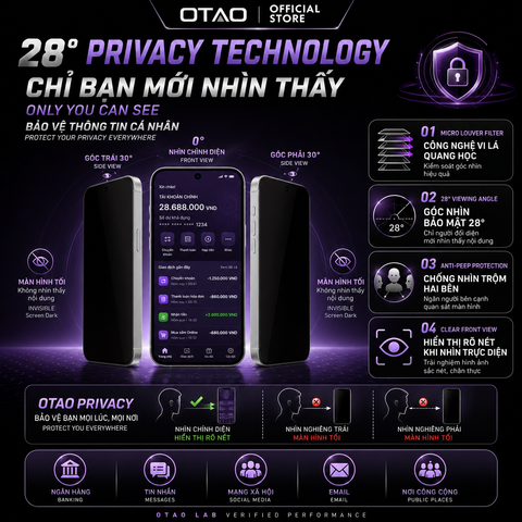 Kính Cường Lực Chống Nhìn Trộm 28° OTAO Privacy 28° Two-Way 2.5D 