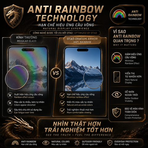  Kính Cường Lực OTAO Dragon Armor Anti Rainbow 3D Resin Edge  | AR Chống Phản Chiếu, Chống Cầu Vòng 