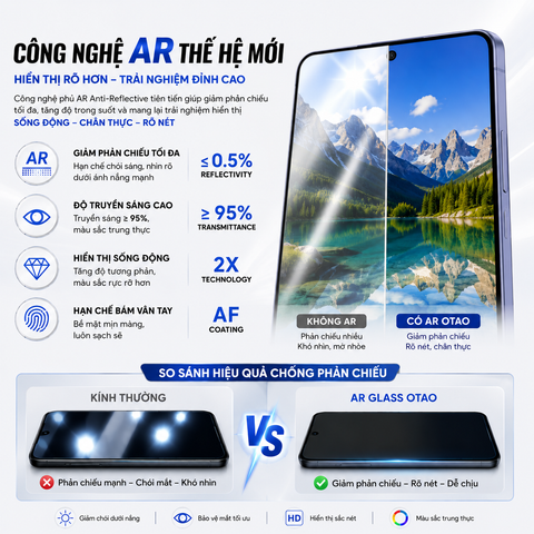  Kính Cường Lực OTAO AR Glass Samsung Series Chống Phản Chiếu AR 95% Hạn Chế Bám Vân Tay 