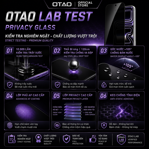  Kính Cường Lực Chống Nhìn Trộm 28° OTAO Privacy 28° Two-Way 2.5D 