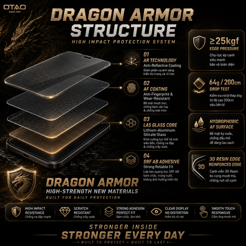  Kính Cường Lực OTAO Dragon Armor Anti Rainbow 3D Resin Edge  | AR Chống Phản Chiếu, Chống Cầu Vòng 