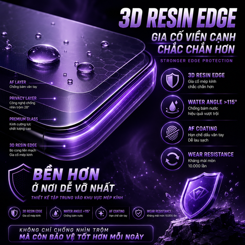  KÍNH CƯỜNG LỰC OTAO 3D RESIN EDGE 28° PRIVACY – CHỐNG NHÌN TRỘM 28° 