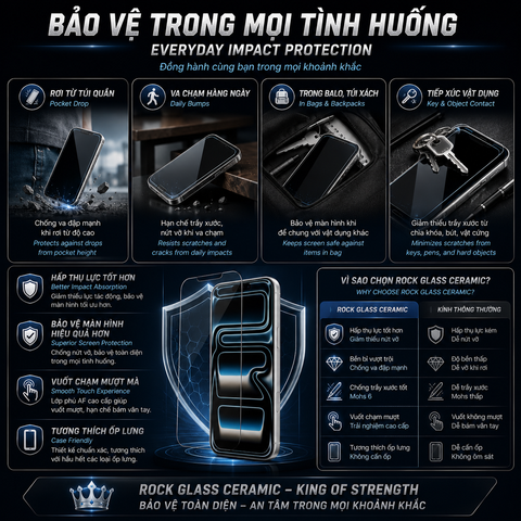  Kính Cường Lực VUA ĐỘ BỀN OTAO Rock Glass Ceramic 3D Resin Edge | Chịu Lực Thả 500g, Chống Vỡ Cạnh 