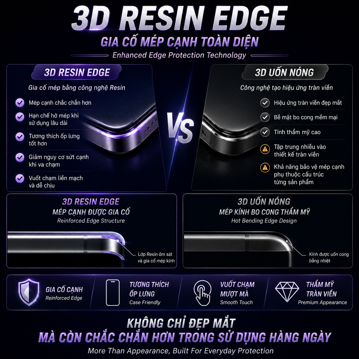  Kính Cường Lực VUA ĐỘ BỀN OTAO Rock Glass Ceramic 3D Resin Edge | Chịu Lực Thả 500g, Chống Vỡ Cạnh 