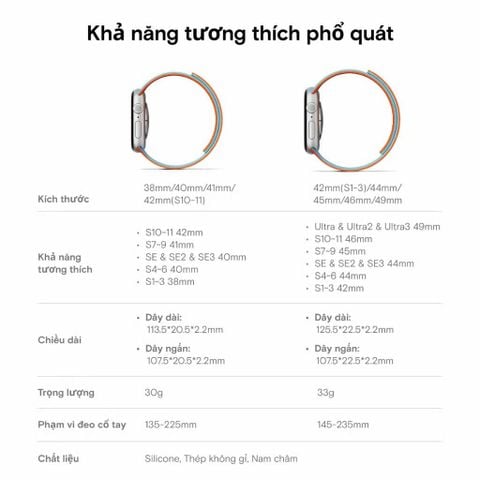  Dây Đeo Đồng Hồ Snap MOFT Bền Bỉ Và Kiểu Dáng Thời Trang Cho Đồng Hồ cho iWatch 42mm/46mm 