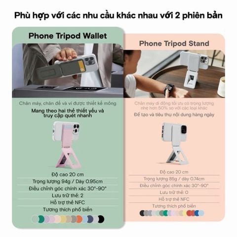  MOFT Snap Invisible MOVAS™  – Ví + giá đỡ + tripod điện thoại 3-trong-1, gắn từ tính 