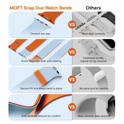  Dây Đeo Đồng Hồ Snap MOFT Bền Bỉ Và Kiểu Dáng Thời Trang Cho Đồng Hồ cho iWatch 42mm/46mm 