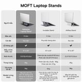  Giá Đỡ Tản Nhiệt Laptop MOFT Adhesive Stand Thế Hệ 2 Dán Mặt Lưng Cho Laptop 11.6-15.6 Inch 