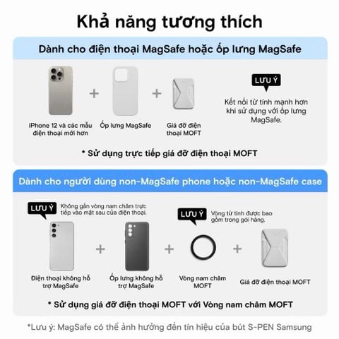  Giá đỡ điện thoại kiêm ví thẻ MOFT MOVAS Magnetic Wallet Stand Magnetic Chứa 2 Thẻ 