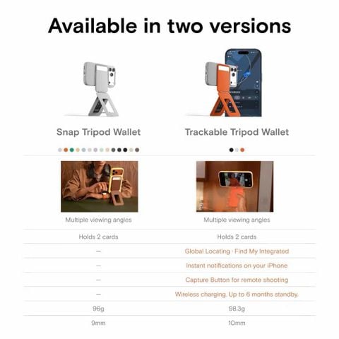  [MỚI] Tripod Walllet MOFT Giá đỡ ba chân điện thoại MOVASTM Chụp từ tính có thể theo dõi 4 trong 1 