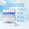 Combo 5 Lõi (5 Đến 9) Và 6 Lõi (5 Đến 10) Bộ Lõi Lọc Nước Tạo Khoáng Famy - Dùng Cho Máy Lọc RO
