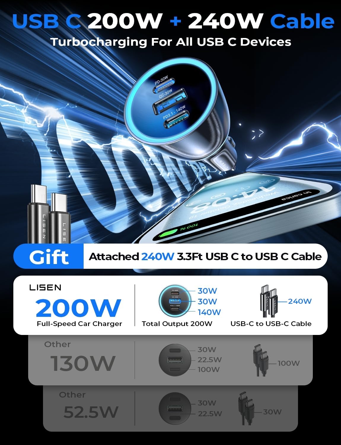 Cổng USB-C1 hỗ trợ sạc nhanh PD 3.1 140W cho MacBook Pro