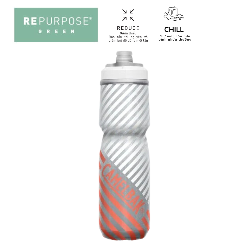 Podium Chill Outdoor 2 lớp 710ml