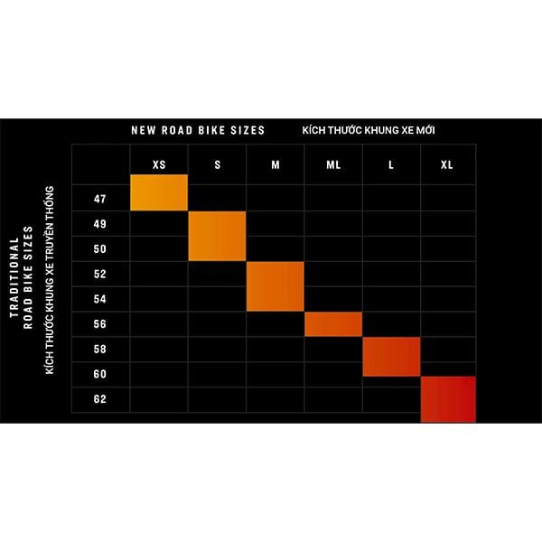 Madone SL 6 AXS [Gen 8]