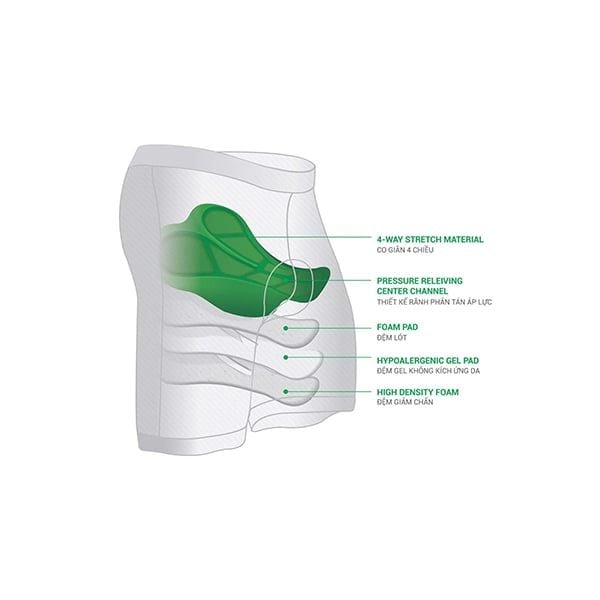 Quần đệm Jett Underalls