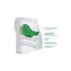 Quần đệm Jett Underalls