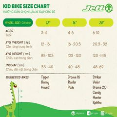 Jett Raider 2022