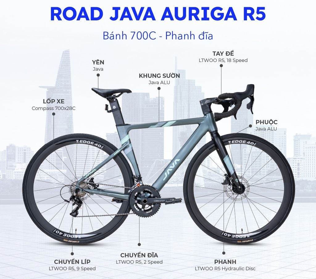 Auriga R5