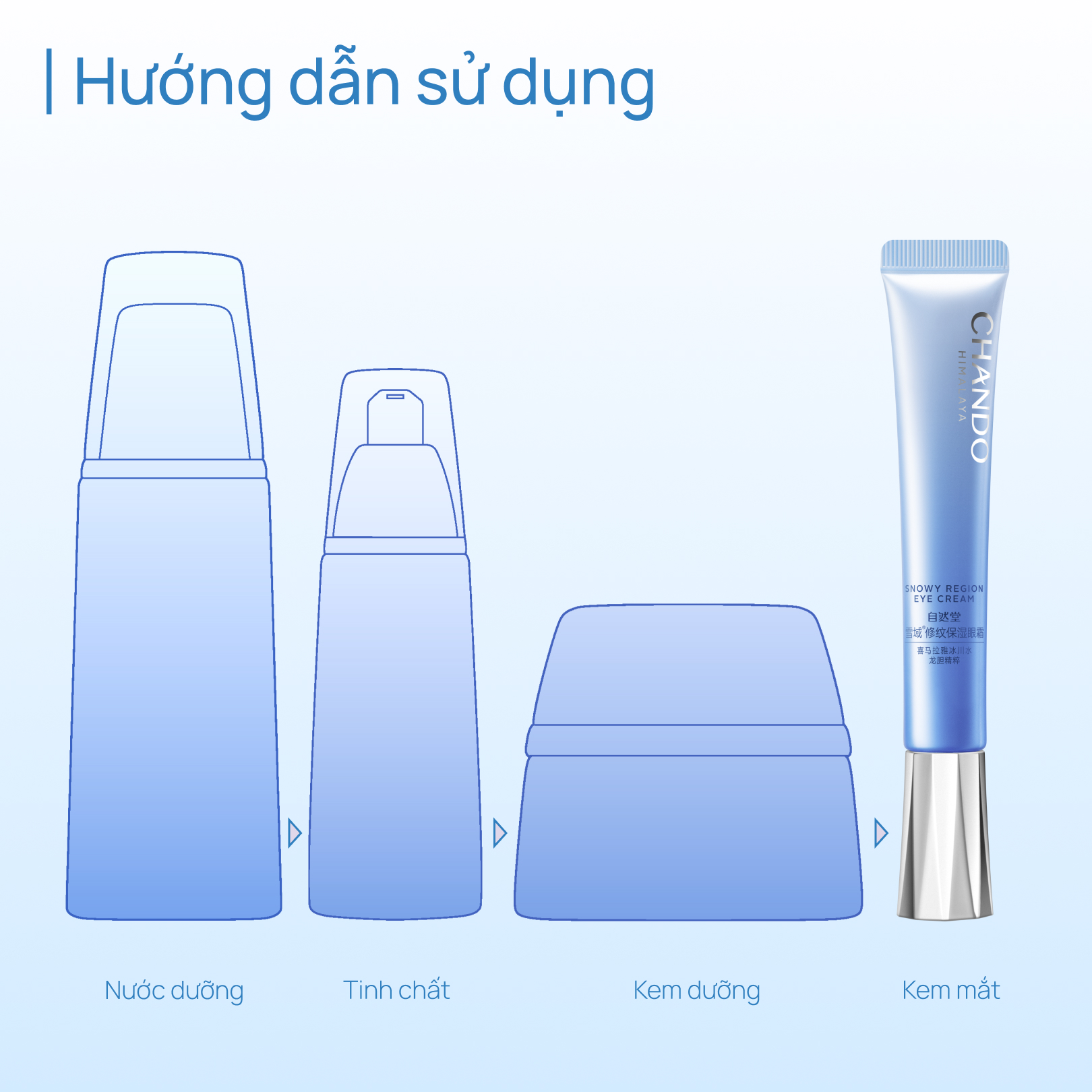 Kem Dưỡng Mắt Hỗ Trợ Cải Thiện Vùng Mắt Thâm Quầng CHANDO Himalaya 15g Chứa Niacinamide Hàng Chính Hãng