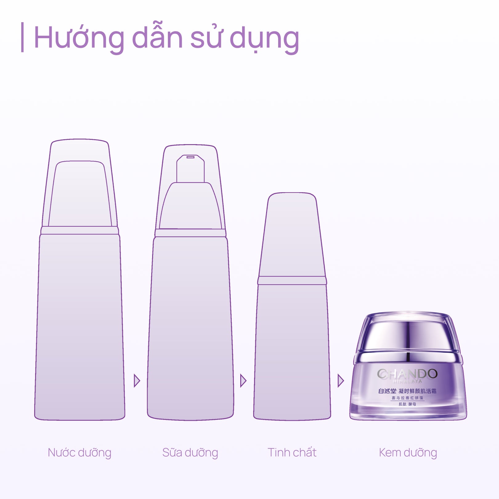 Kem Dưỡng Time Frozen Chăm Sóc Làn Da Thiếu Săn Chắc CHANDO Himalaya 50g