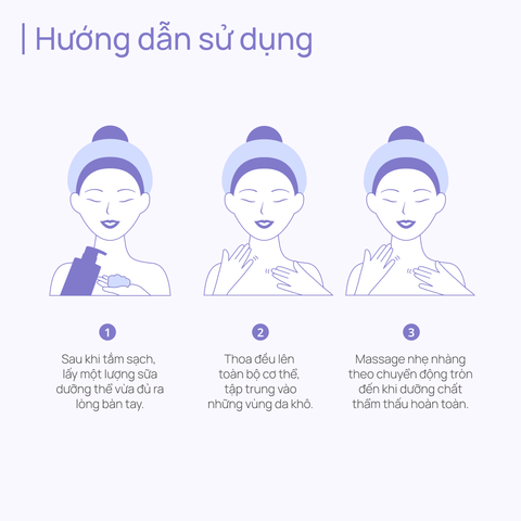 Sữa Dưỡng Thể Hỗ Trợ Dưỡng Ẩm 600g CHANDO Himalaya Hàng Chính Hãng