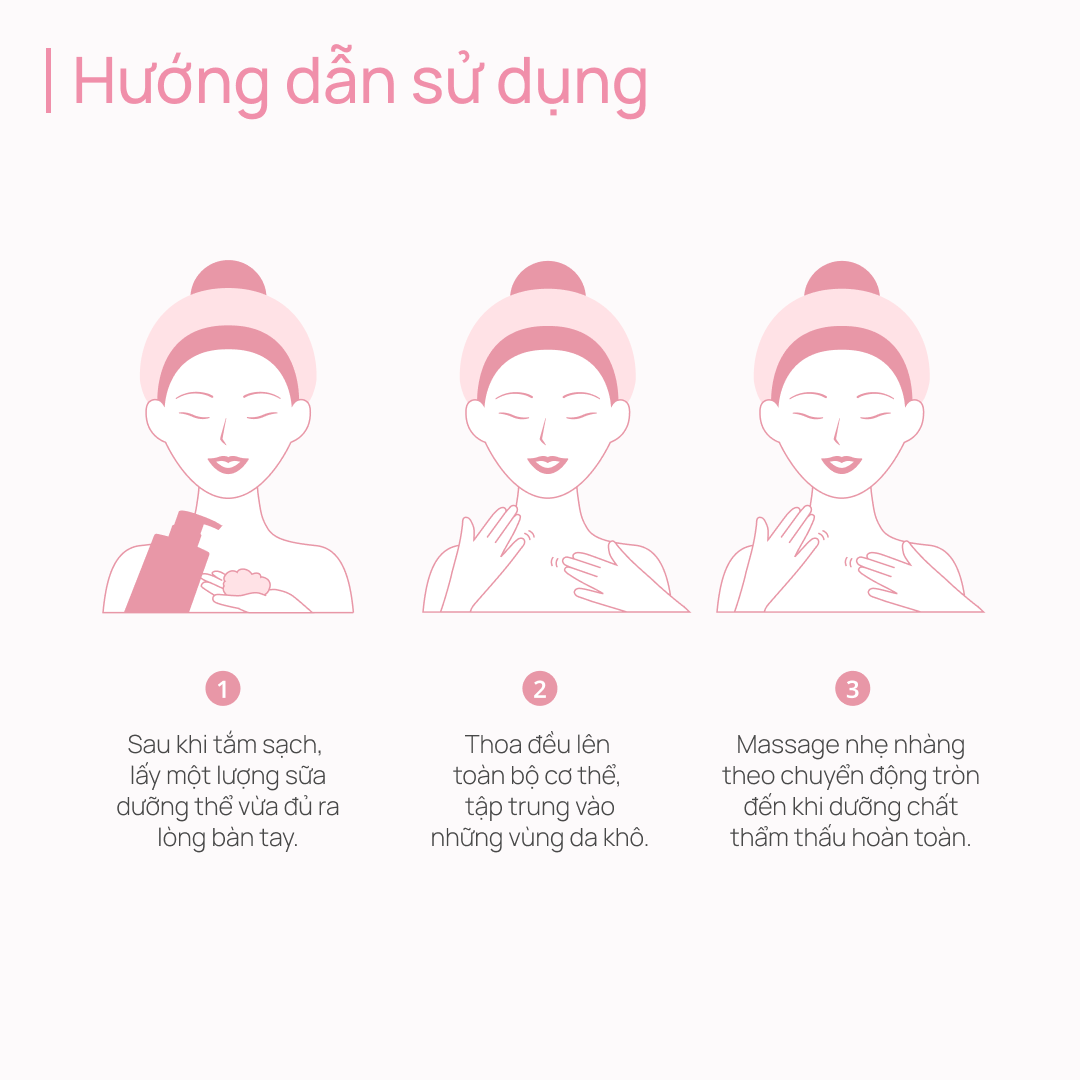 Sữa Dưỡng Thể Hỗ Trợ Dưỡng Trắng 600g CHANDO Himalaya Hàng Chính Hãng