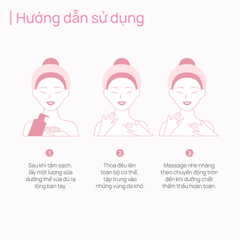 Sữa Dưỡng Thể Hỗ Trợ Dưỡng Trắng 600g CHANDO Himalaya Hàng Chính Hãng