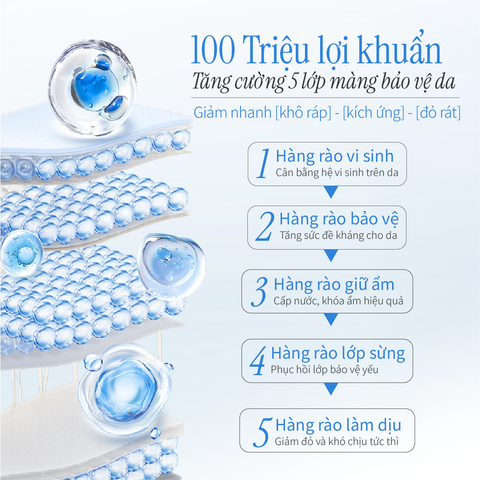 Mặt Nạ Hỗ Trợ Phục Hồi và Cân Bằng Da Chứa Lợi Khuẩn (28ml x 5pcs) CHANDO Himalaya Chính Hãng